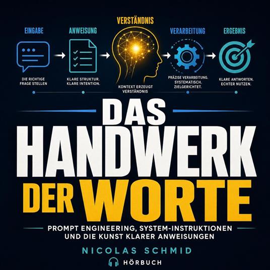 Das Handwerk der Worte