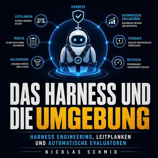 Das Harness und die Umgebung
