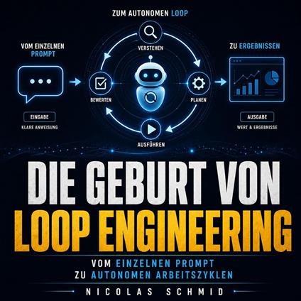 Die Geburt von Loop Engineering