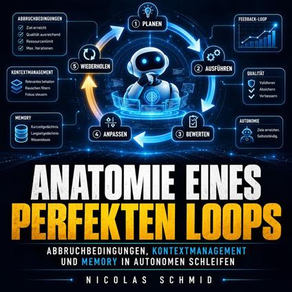 Anatomie eines perfekten Loops