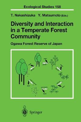 Diversity and Interaction in a Temperate Forest Community: Ogawa Forest Reserve of Japan - cover