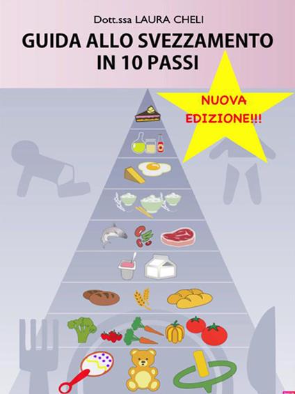 Guida allo svezzamento in 10 passi - Laura Cheli - ebook