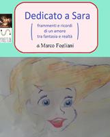 Nome prodotto