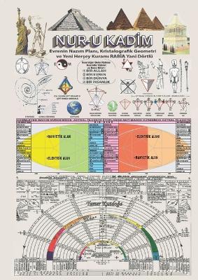 Nur-U KadIm - Tamer Kutdoga - cover