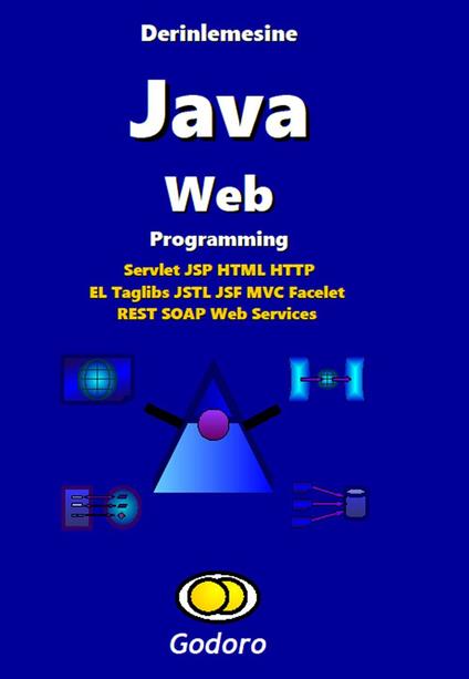 Derinlemesine Java Web Programming - Onder Teker - ebook