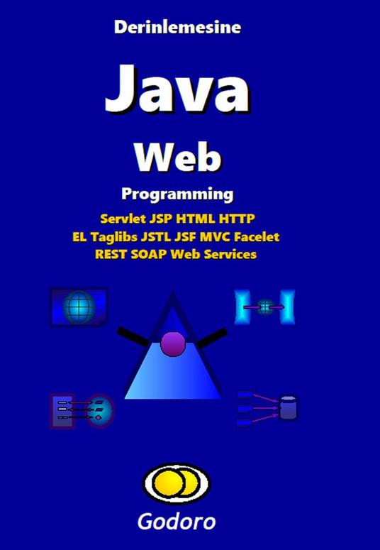 Derinlemesine Java Web Programming - Onder Teker - ebook