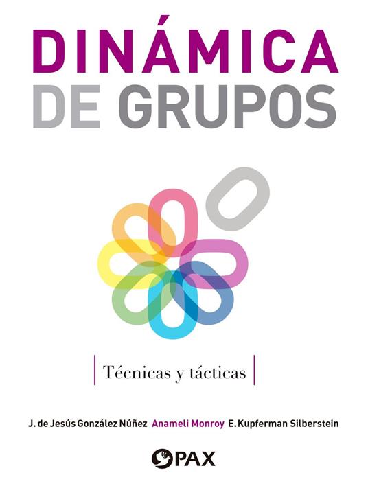 Dinámica de grupos