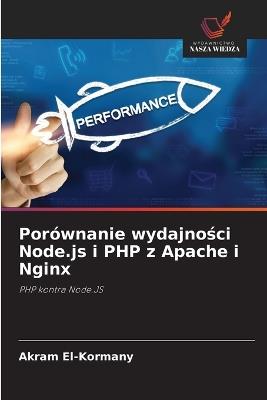 Porównanie wydajności Node.js i PHP z Apache i Nginx - Akram El-Kormany - cover