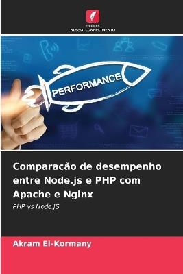 Comparação de desempenho entre Node.js e PHP com Apache e Nginx - Akram El-Kormany - cover