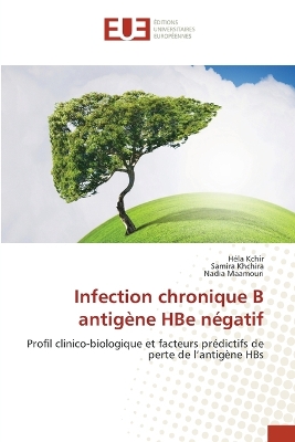 ibs