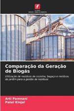 Comparação da Geração de Biogás