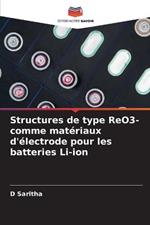 Structures de type ReO3- comme materiaux d'electrode pour les batteries Li-ion