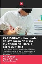 CARIOGRAM - Um modelo de avaliacao de risco multifactorial para a carie dentaria