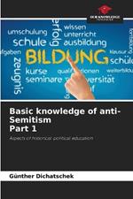 Basic knowledge of anti-Semitism Part 1