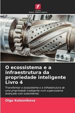 O ecossistema e a infraestrutura da propriedade inteligente Livro 4