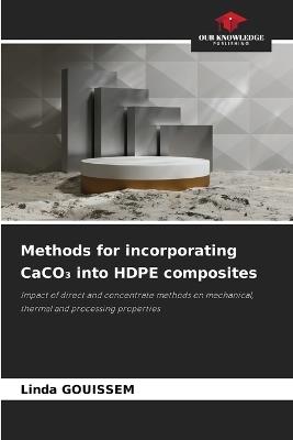 Methods for incorporating CaCO3 into HDPE composites - Linda Gouissem - cover
