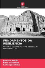 Fundamentos Da Resiliência