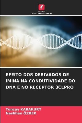 Efeito DOS Derivados de Imina Na Condutividade Do DNA E No Receptor 3clpro - Tuncay Karakurt,Neslihan Özbek - cover