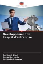 Développement de l'esprit d'entreprise