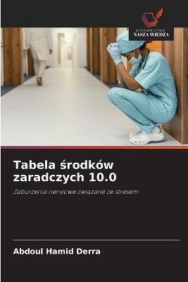 Tabela środków zaradczych 10.0 - Abdoul Hamid Derra - cover