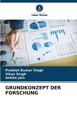 Grundkonzept Der Forschung - Prabhat Kumar Singh,Vikas Singh,Ankita Jain - cover