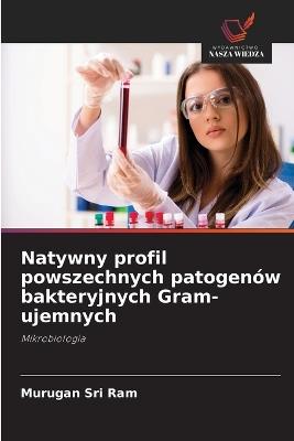 Natywny profil powszechnych patogenów bakteryjnych Gram-ujemnych - Murugan Sri Ram - cover