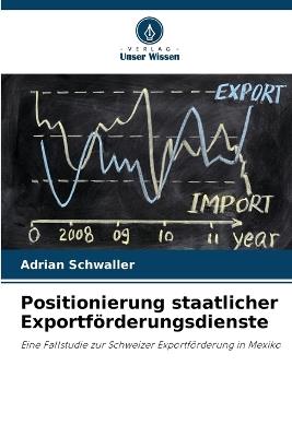 Positionierung staatlicher Exportförderungsdienste - Adrian Schwaller - cover