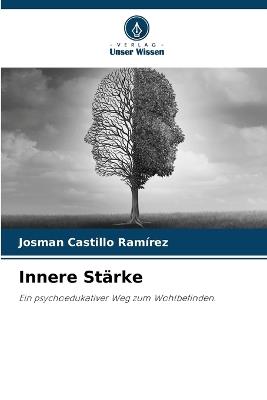 Innere Stärke - Josman Castillo Ramírez - cover