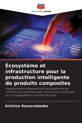 Écosystème et infrastructure pour la production intelligente de produits composites - Kristina Bessarabenko - cover