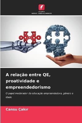 A relação entre QE, proatividade e empreendedorismo - Cansu Çakır - cover