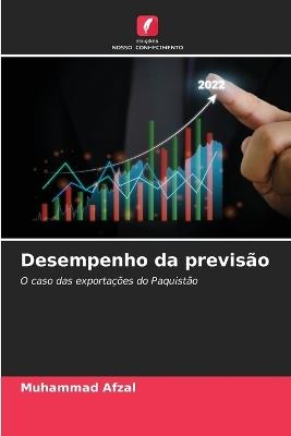 Desempenho da previsão - Muhammad Afzal - cover