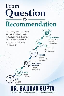 From Question to Recommendation: Developing Evidence-Based Vaccine Guidelines Using PICO, Systematic Reviews, GRADE, and Evidence-to-Recommendation (EtR) Frameworks - Gaurav Gupta - cover