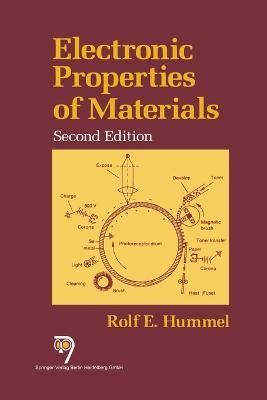 Electronic Properties of Materials - Rolf E Hummel - cover