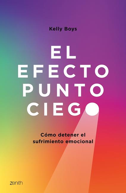 El efecto punto ciego