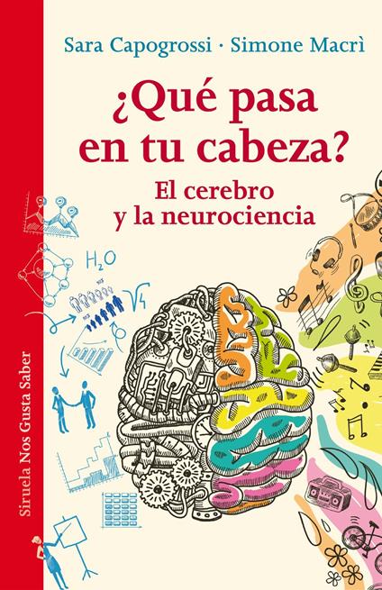 ¿Qué pasa en tu cabeza? - Sara Capogrossi,Simone Macrì,Sara Cano - ebook