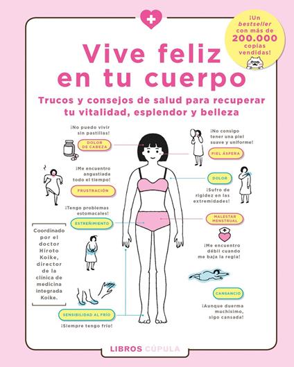 Vive feliz en tu cuerpo