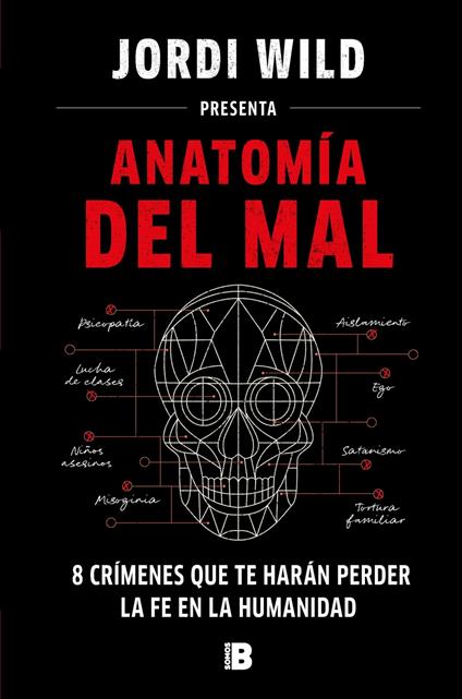 Anatomía del mal