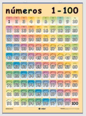 Historia Del Rey Transparente - Rosa Montero - cover