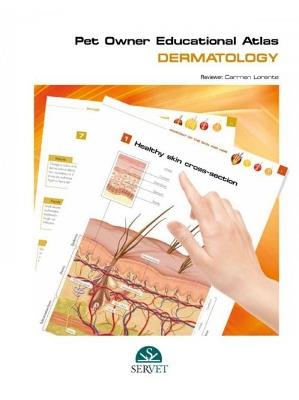 Pet owner educational Atlas. Dermatology - copertina