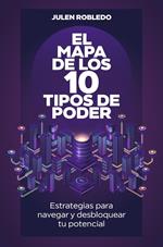 El mapa de los 10 tipos de poder