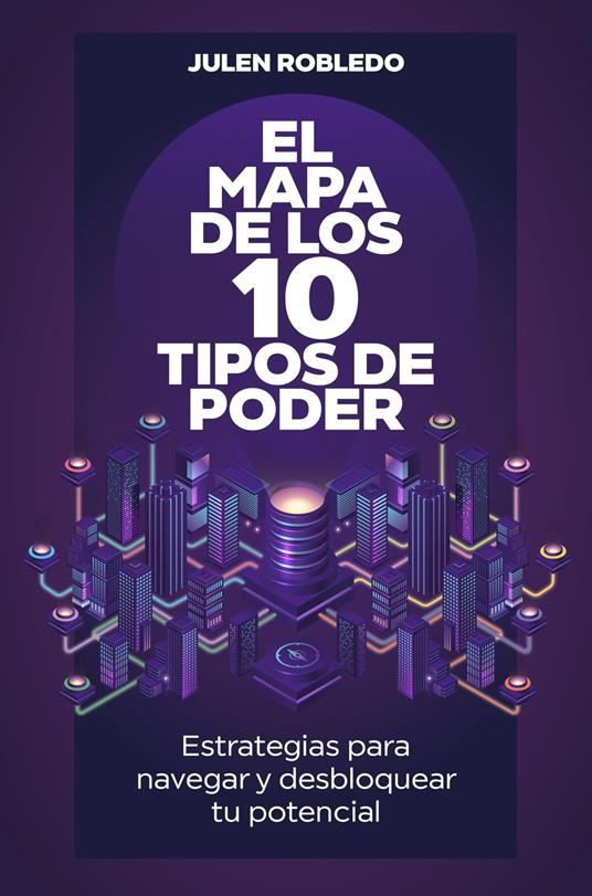 El mapa de los 10 tipos de poder