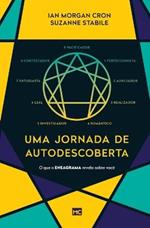 Uma jornada de autodescoberta: O que o Eneagrama revela sobre voce