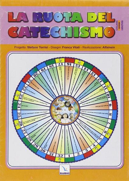  Ruota del catechismo (poster) - copertina