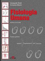 Fisiologia umana