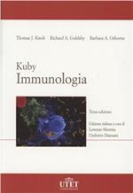 Kuby. Immunologia