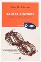 Nome prodotto