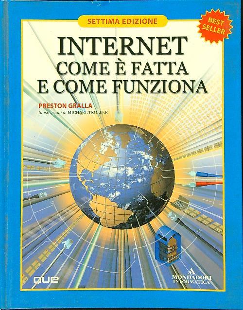 Libro di Faccia