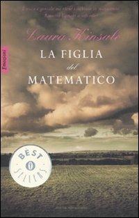 La figlia del matematico - Laura Kinsale - copertina