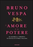 Nome prodotto