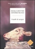 Nome prodotto